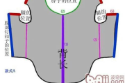 温州名派服饰有限公司,时尚设计领先者-品牌发展解析