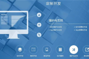 苏州软件开发公司,专业服务与技术优势-选择指南