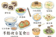 北京瘦身,科学饮食与运动方案-健康生活新选择