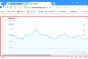 百度指数免费查询方法与技巧解析