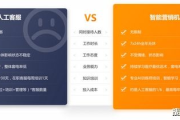 百度客服中心人工在线咨询,高效解决疑问-服务流程详解