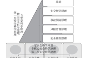 瘦身最快,科学方法-健康瘦身解决方案解析