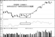 aey瘦身喷雾一瓶使用时长与效果解析