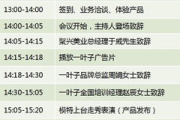 黑龙江彩妆代理商发展现状与机遇