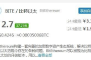 imToken空投糖果全攻略：参与方法与安全指南