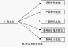 爽肤水与柔肤水区别解析-护肤品选择指南