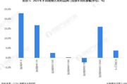 全国连锁加盟店运营策略与成功要素解析