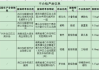 国家市场监管总局,职能解读与市场监管策略分析