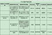 国家市场监管总局,职能解读与市场监管策略分析