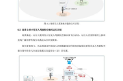 无人一区与无人二区的区别解析-自动驾驶技术详解