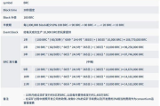 调性视频制作与优化策略-提升搜索引擎排名的秘诀