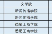 中国好声音导师, 音乐巨匠的舞台-解析他们的音乐之路