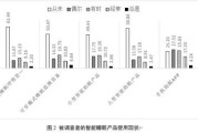 公认穿着最舒服的运动鞋,舒适度与性能兼备-选购解析