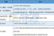 特殊诊疗科室的功能与优势-精准医疗解决方案解析