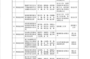 《人民的名义》56集完整解析-剧情高潮与深度剖析