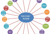 网络营销策略与实践-全面解析数字化推广之道