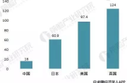 国内高端童装品牌一线,引领儿童时尚潮流-选购攻略