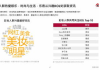 杭州市知名彩妆公司，美丽事业的领跑者-行业现状与未来发展