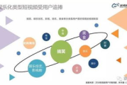百度代理加盟，把握互联网市场新机遇-业务解析与市场分析