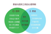 特殊的治疗室5,医疗空间创新与功能解析-全方位指南