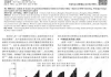 柔肤水与爽肤水：成分、功效及使用方法对比