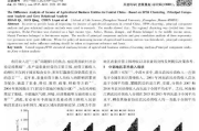 柔肤水与爽肤水：成分、功效及使用方法对比