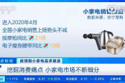 瘦身腰带选购指南-综合性能对比与推荐