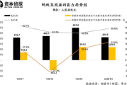 七日瘦身法,快速减肥的科学实践指南