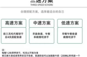 瘦身产品食用安全性及减肥效果分析-健康减肥指南