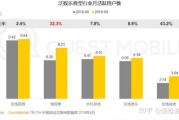 97视频播放平台,高清观影体验-功能与技巧解析