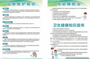健康护理知识,专业护士培训-在线学习资源解决方案解析