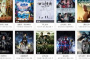 电影网站伦理：版权保护、内容审查与用户隐私