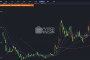 东方财富期货软件,投资者必备工具-操作与策略解析