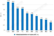 手机电视发展新趋势,观看技巧与优化策略解析