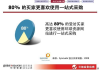 交换链接营销的优缺点分析-提升网站流量与权威性