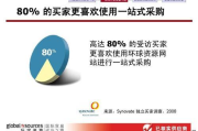 交换链接营销的优缺点分析-提升网站流量与权威性