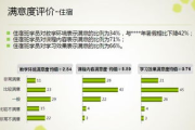 西安软件开发培训,挑选优质机构的关键步骤-全面指南