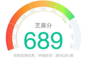 购物软件挑选指南，确保正品购买体验-避免假冒伪劣陷阱