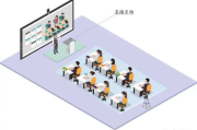 电影网创建方法,技术与内容规划-构建成功的电影平台
