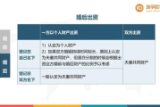 使徒行者3,剧情深度解析-悬疑与情感交织的精彩篇章