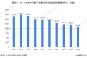 服装店进货渠道选择与优化-高效采购策略解析