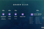 imToken苹果版最新版发布：iOS用户必备加密资产管理工具