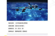 54电影网，在线观影新选择-资源与体验全面解析