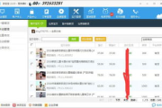 53货源网一件代发服务解析-电商高效运营解决方案