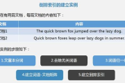 专业网站优化培训-提升网站排名的全方位策略解析
