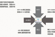 创建高质量的友情链接网页-提升网站权威性策略解析