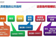 中文在线字幕观看电视剧,提升体验与选择技巧解析