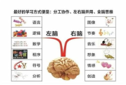 肢体绣感2004，艺术与身体的完美融合