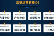 淘宝代运营公司哪家好,专业选择指南-解决方案解析