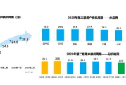 加盟服装店,注意事项与成功策略解析